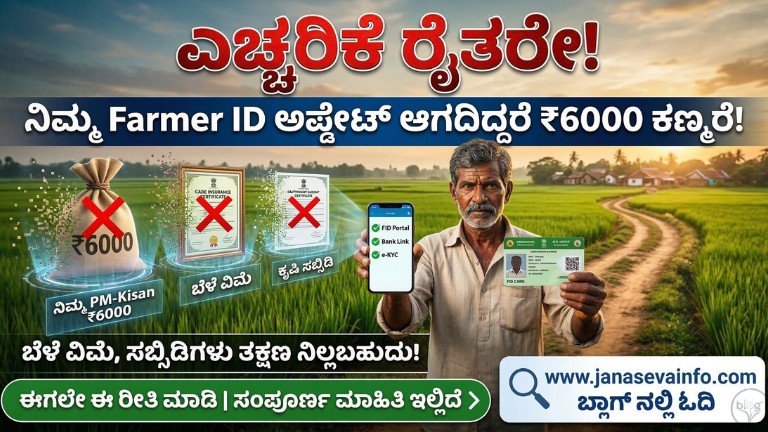Farmer ID Karnataka update for PM Kisan 6000 subsidy farmers