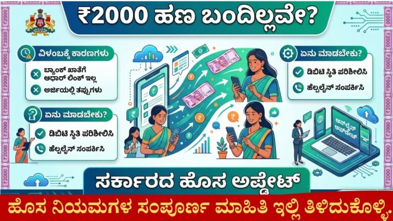 ಗೃಹಲಕ್ಷ್ಮಿ ಯೋಜನೆ ಹಣ ಬಂದಿಲ್ಲ ಎಂದರೆ ಏನು ಮಾಡಬೇಕು