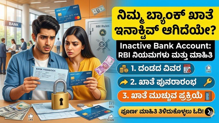 Inactive bank account rules India RBI dormant account penalty reactivation process