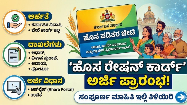 Karnataka New Ration Card 2026 application eligibility documents