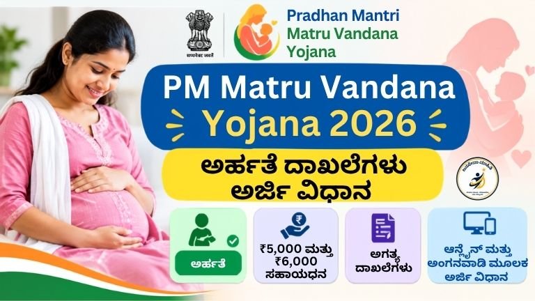 PM Matru Vandana Yojana 2026 ಅರ್ಹತೆ ದಾಖಲೆಗಳು ಮತ್ತು ಅರ್ಜಿ ವಿಧಾನ