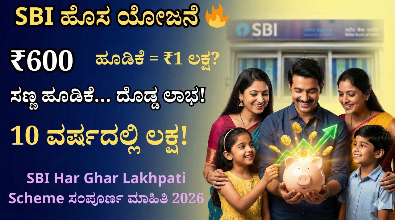 SBI Har Ghar Lakhpati Scheme ₹600 investment to 1 lakh plan