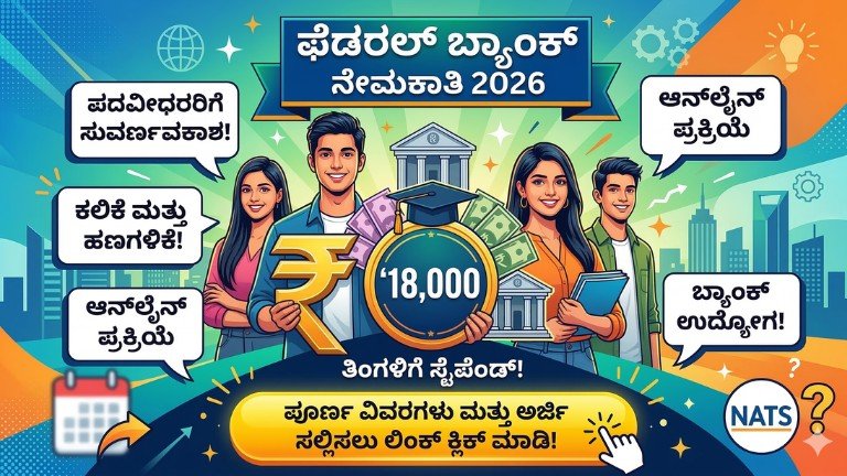 Federal Bank Apprentice Recruitment 2026 ಗೆ ಸಂಬಂಧಿಸಿದ ಗ್ರಾಜುಯೇಟ್ ಅಪ್ರೆಂಟಿಸ್ ನೇಮಕಾತಿ ನೋಟಿಫಿಕೇಶನ್