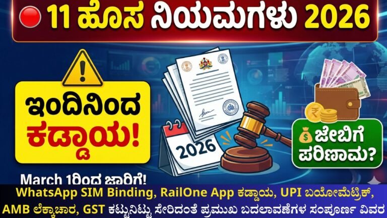ಹೊಸ ನಿಯಮಗಳು 2026 11 ಪ್ರಮುಖ ಬದಲಾವಣೆಗಳು