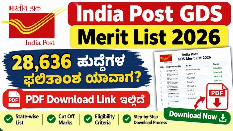 India Post GDS Merit List 2026