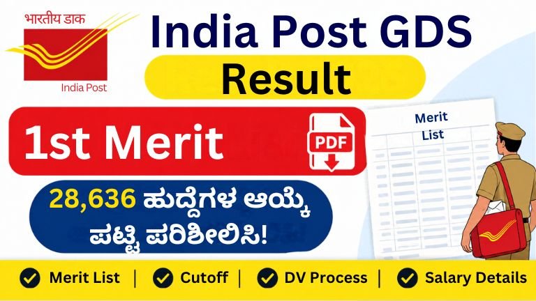India Post GDS Result 2026 1st Merit List PDF