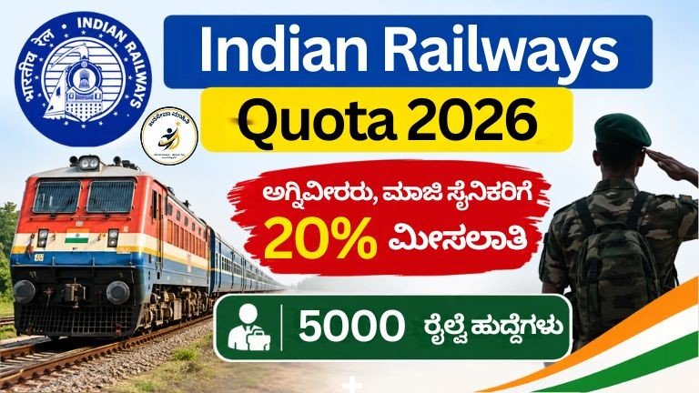 Indian Railways Quota 2026 ಅಗ್ನಿವೀರರು ಮತ್ತು ಮಾಜಿ ಸೈನಿಕರಿಗೆ ಮೀಸಲಾತಿ