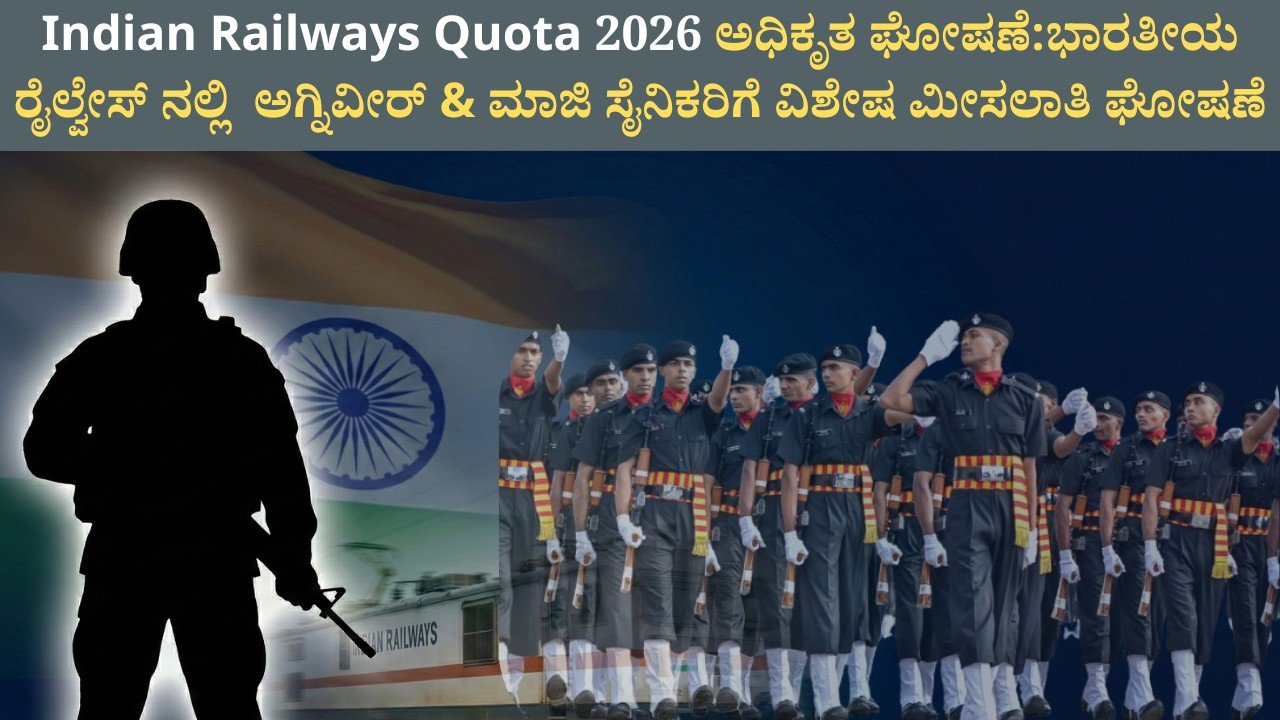 Indian Railways Quota 2026 Agniveer and Ex-Servicemen Reservation Announcement