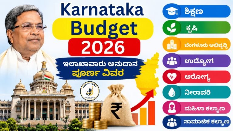 Karnataka Budget 2026 department wise allocation and highlights announced by CM Siddaramaiah