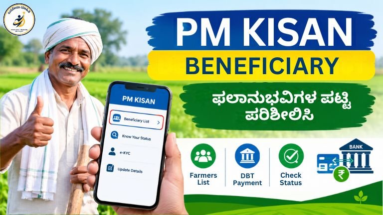PM Kisan Beneficiary List 2026 ₹2000 installment check farmers