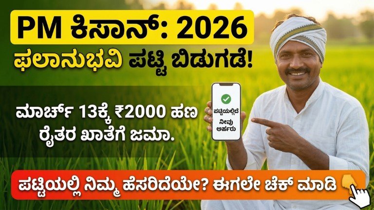PM Kisan Beneficiary List 2026 ₹2000 installment check farmers