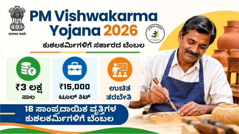 PM Vishwakarma Yojana 2026 ಕುಶಲಕರ್ಮಿಗಳಿಗೆ ಸರ್ಕಾರದ ನೆರವು