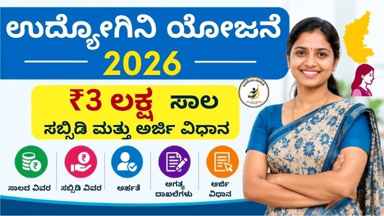 Udyogini Yojana 2026 ಮಹಿಳೆಯರಿಗೆ ಸಾಲ, ಸಬ್ಸಿಡಿ ಮತ್ತು ಅರ್ಜಿ ಮಾಹಿತಿ