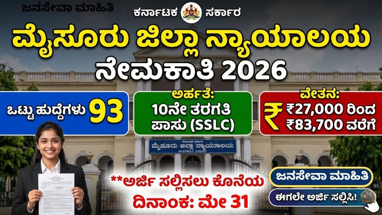 Mysuru District Court Recruitment 2026 93 vacancies for Peon and Stenographer posts apply online before last date with salary up to ₹83,700
