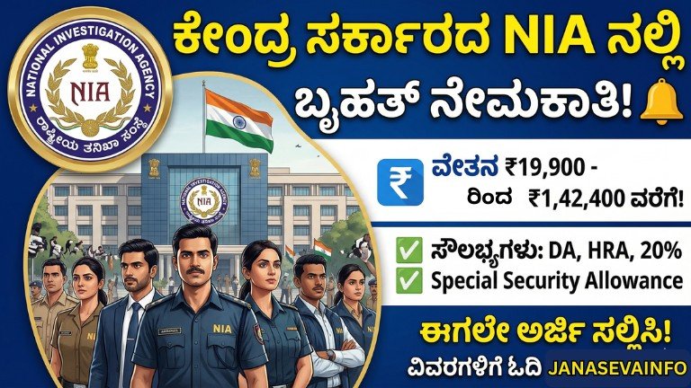 NIA Ministerial Staff Recruitment 2026 apply details in Kannada