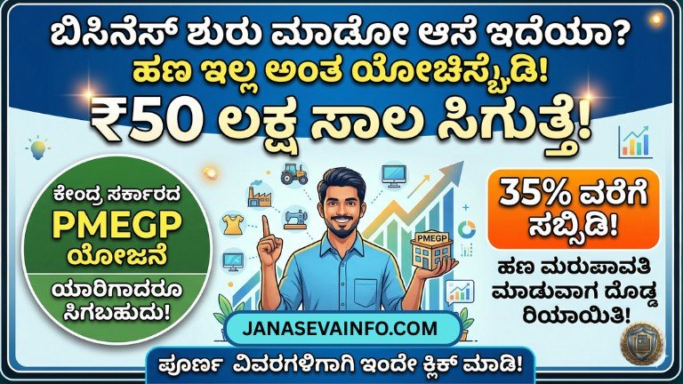 PMEGP Scheme ಮೂಲಕ ₹50 ಲಕ್ಷ ಸಾಲ ಮತ್ತು 35% ಸಬ್ಸಿಡಿ ಪಡೆಯುವ ಬಗ್ಗೆ ಸಂಪೂರ್ಣ ಮಾಹಿತಿ