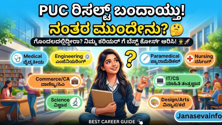 PUC ನಂತರ ಯಾವ ಕೋರ್ಸ್ ಬೆಸ್ಟ್ career options after PUC students Kannada