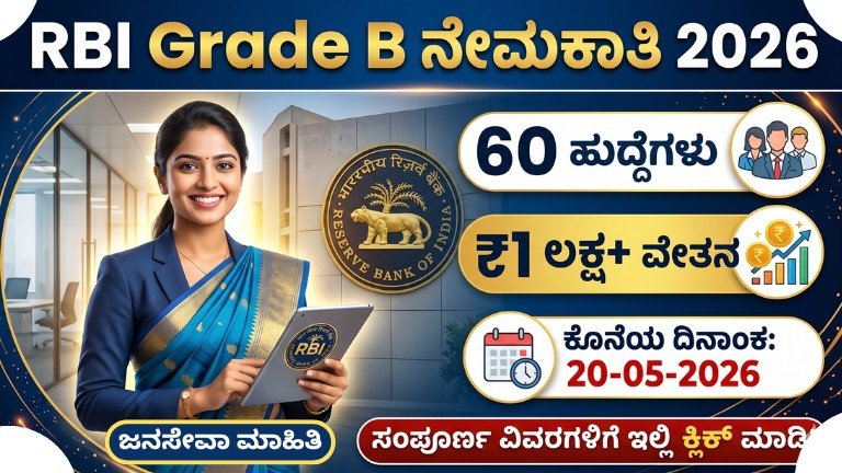 RBI Grade B Recruitment 2026 apply online for 60 posts notification details salary eligibility exam dates