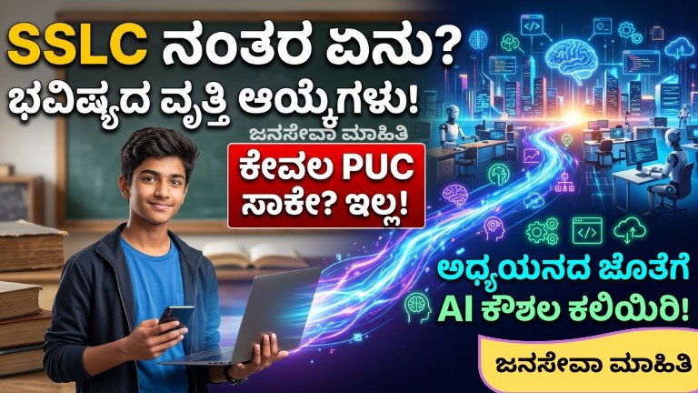 SSLC ನಂತರ career options Kannada PUC Diploma ITI AI courses guide