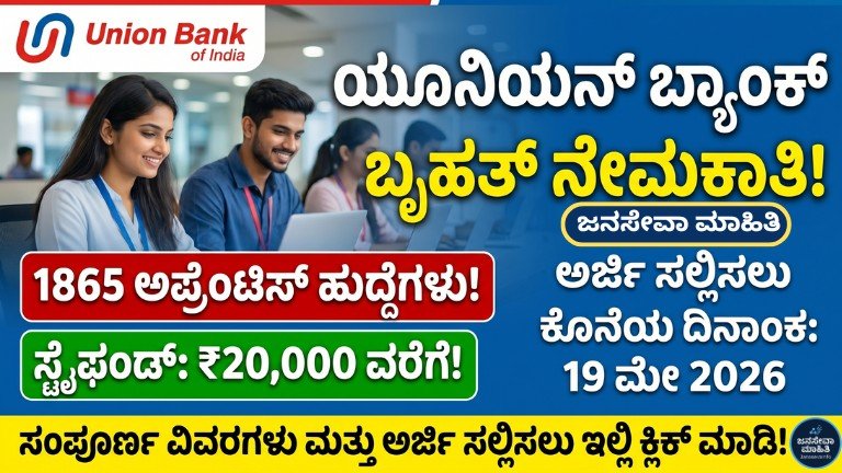 Union Bank Apprentice Recruitment 2026 1865 Vacancy Notification