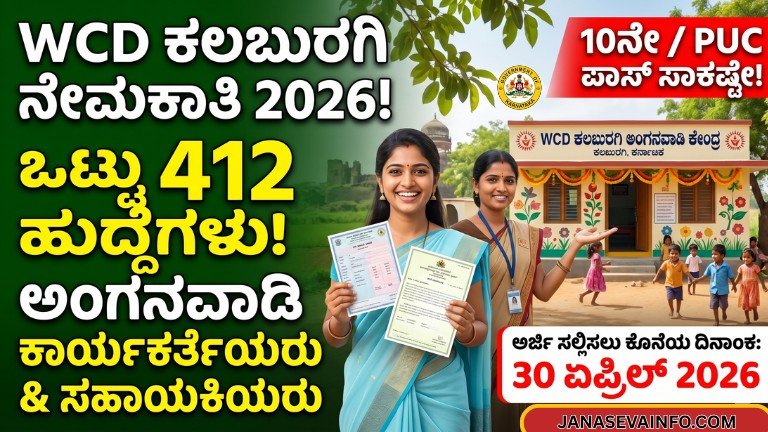 WCD ಕಲಬುರಗಿ ನೇಮಕಾತಿ 2026 412 ಅಂಗನವಾಡಿ ಹುದ್ದೆಗಳ ಮಾಹಿತಿ