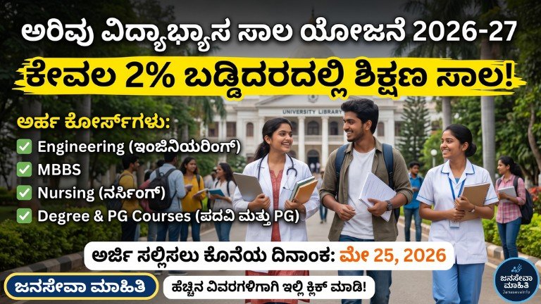 Arivu Educational Loan Scheme 2026-27 Karnataka minority students education loan at 2 percent interest apply online
