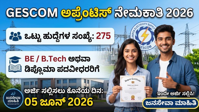 GESCOM Apprentice 2026 Karnataka 275 Apprentice Jobs Apply Offline