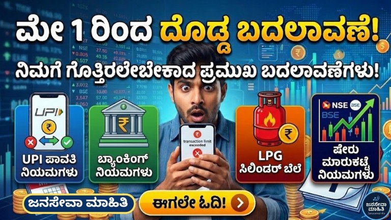 ಮೇ 1ರಿಂದ ಹೊಸ ಹಣಕಾಸು ನಿಯಮ LPG, UPI, ಬ್ಯಾಂಕಿಂಗ್ ಮತ್ತು ಹಣಕಾಸು ನಿಯಮಗಳಲ್ಲಿ ಬದಲಾವಣೆ – ಜನರಿಗೆ ಎಚ್ಚರಿಕೆ ಸೂಚನೆ thumbnail