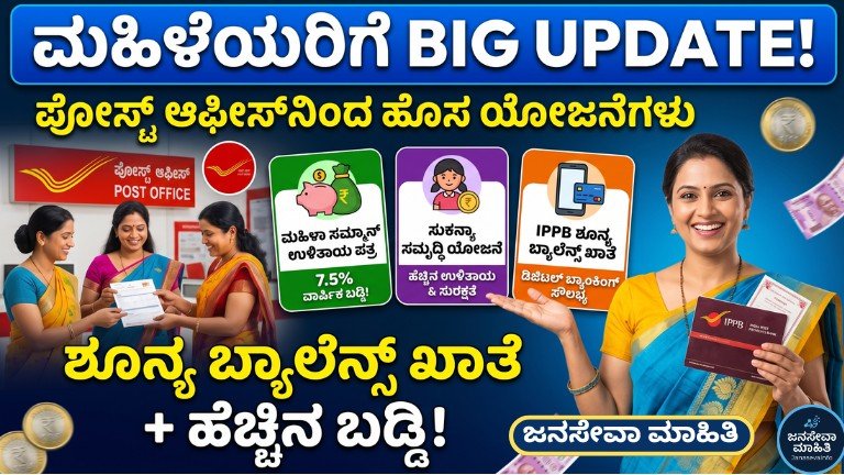 post office mahila yojane 2026 Zero Balance Account Free Scheme for Women Kannada