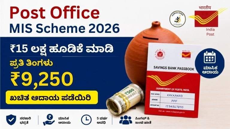 Post Office MIS Scheme 2026 ನಲ್ಲಿ ₹15 ಲಕ್ಷ ಹೂಡಿಕೆಗೆ ತಿಂಗಳಿಗೆ ₹9,250 ಗ್ಯಾರಂಟಿ ಆದಾಯ