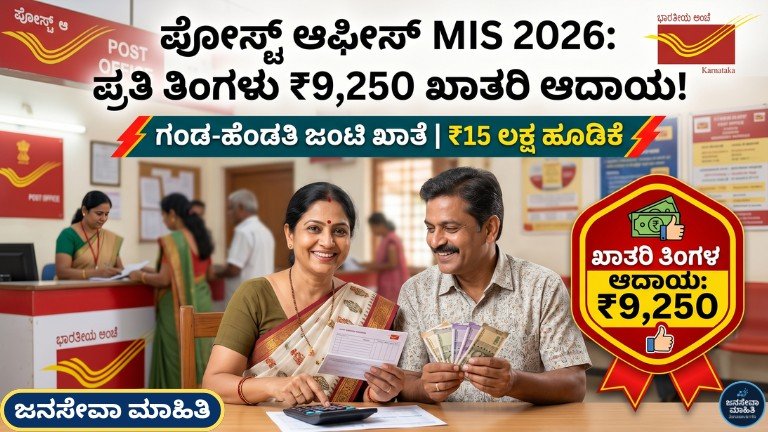 Post Office MIS Scheme 2026 ನಲ್ಲಿ ₹15 ಲಕ್ಷ ಹೂಡಿಕೆಗೆ ತಿಂಗಳಿಗೆ ₹9,250 ಗ್ಯಾರಂಟಿ ಆದಾಯ