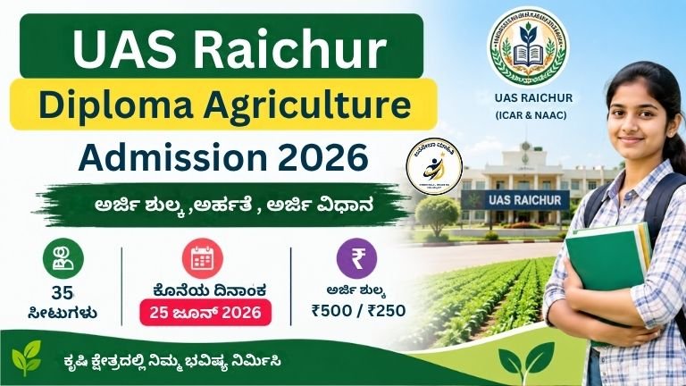 UAS Raichur Diploma Agriculture Admission 2026 10ನೇ ಪಾಸ್ ವಿದ್ಯಾರ್ಥಿಗಳಿಗೆ 35 ಸೀಟುಗಳ ಭರ್ಜರಿ ಅವಕಾಶ