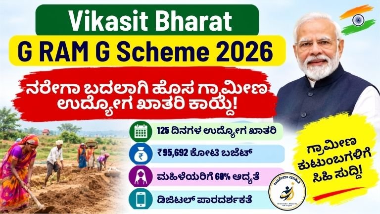 Vikasit Bharat G RAM G Scheme 2026 ಹೊಸ ಗ್ರಾಮೀಣ ಉದ್ಯೋಗ ಖಾತರಿ ಯೋಜನೆ ಕುರಿತು ಕನ್ನಡ ಮಾಹಿತಿ