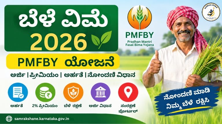 Crop Insurance 2026 ಯೋಜನೆಯಡಿ ರೈತರಿಗೆ ಕೇವಲ 2% ಪ್ರೀಮಿಯಂನಲ್ಲಿ ಲಕ್ಷಾಂತರ ಪರಿಹಾರ ಪಡೆಯುವ ಅವಕಾಶ