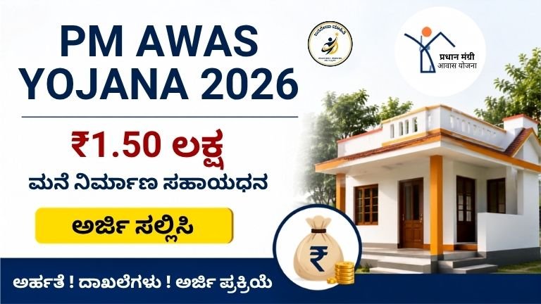 PM Awas Yojana 2026 ಅಡಿಯಲ್ಲಿ ಸ್ವಂತ ಮನೆ ನಿರ್ಮಾಣಕ್ಕೆ ₹1.50 ಲಕ್ಷ ಸಹಾಯಧನ ಹಾಗೂ ಅರ್ಜಿ ಮಾಹಿತಿ ತೋರಿಸುವ ಥಂಬ್ನೇಲ್