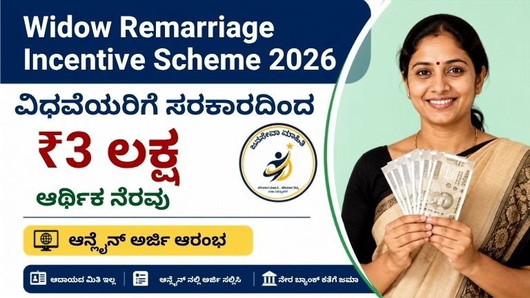 Widow Remarriage Incentive Scheme ಅಡಿಯಲ್ಲಿ ಅರ್ಹ ವಿಧವೆಯರಿಗೆ ₹3 ಲಕ್ಷ ಆರ್ಥಿಕ ನೆರವು