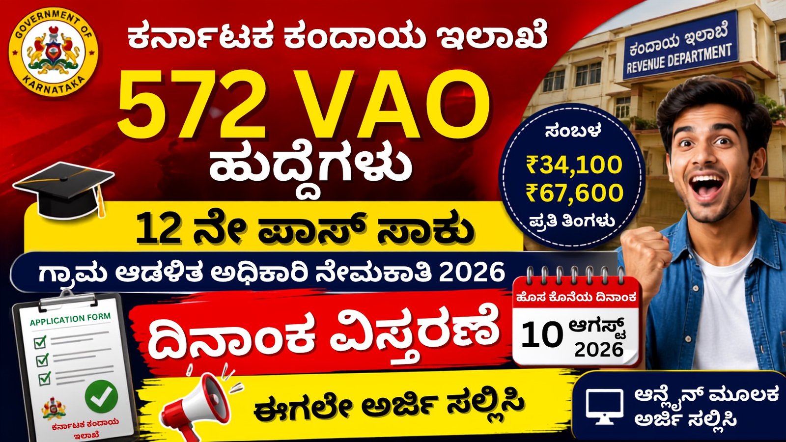 Karnataka Revenue Department Recruitment 2026- 572 ಗ್ರಾಮ ಆಡಳಿತ ಅಧಿಕಾರಿ ಹುದ್ದೆಗಳು, 12ನೇ ಪಾಸ್ ಅಭ್ಯರ್ಥಿಗಳಿಗೆ ಅವಕಾಶ, ಅರ್ಜಿ ದಿನಾಂಕ ವಿಸ್ತರಣೆ, ₹34,100 ರಿಂದ ₹67,600 ಸಂಬಳ.
