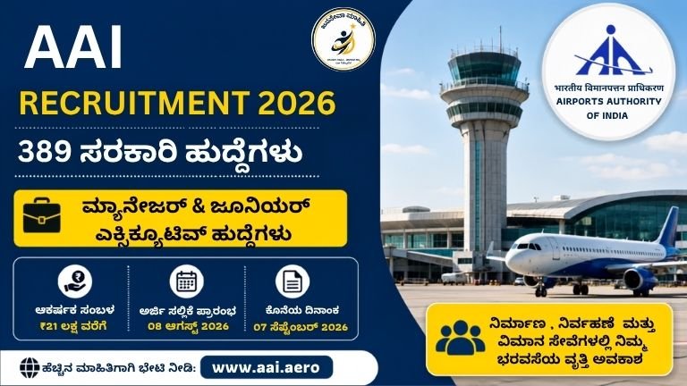 AAI Recruitment 2026: 389 ಮ್ಯಾನೇಜರ್ ಮತ್ತು ಜೂನಿಯರ್ ಎಕ್ಸಿಕ್ಯೂಟಿವ್ ಹುದ್ದೆಗಳ ನೇಮಕಾತಿ, ₹21 ಲಕ್ಷ ಸಂಬಳ, ಆಗಸ್ಟ್ 8ರಿಂದ ಅರ್ಜಿ ಆರಂಭ