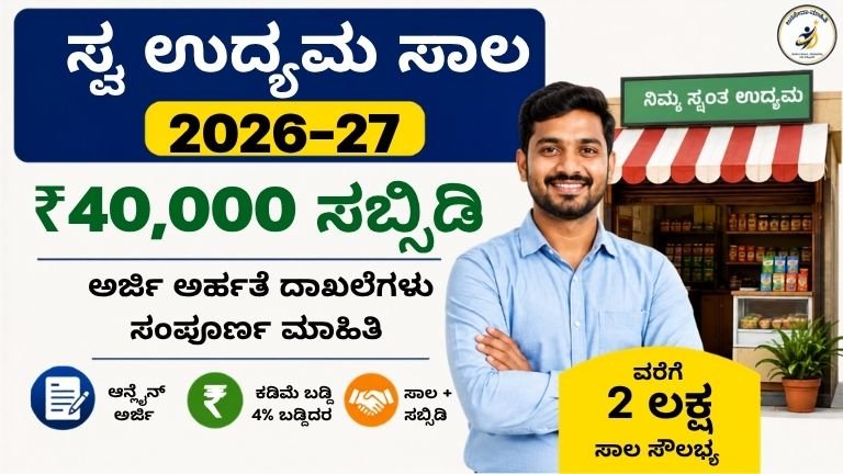 Self Employment Loan 2026-27 ಬ್ರಾಹ್ಮಣ ಸಮುದಾಯದವರಿಗೆ ಕರ್ನಾಟಕ ಸರ್ಕಾರದ ಸ್ವ ಉದ್ಯಮ ಸಾಲ ಯೋಜನೆ 2026-27 ಅಡಿಯಲ್ಲಿ ₹40,000 ಸಬ್ಸಿಡಿ ಹಾಗೂ ₹2 ಲಕ್ಷ ಸಾಲದ ಮಾಹಿತಿ ಹೊಂದಿರುವ ಕನ್ನಡ ಥಂಬ್ನೇಲ್.