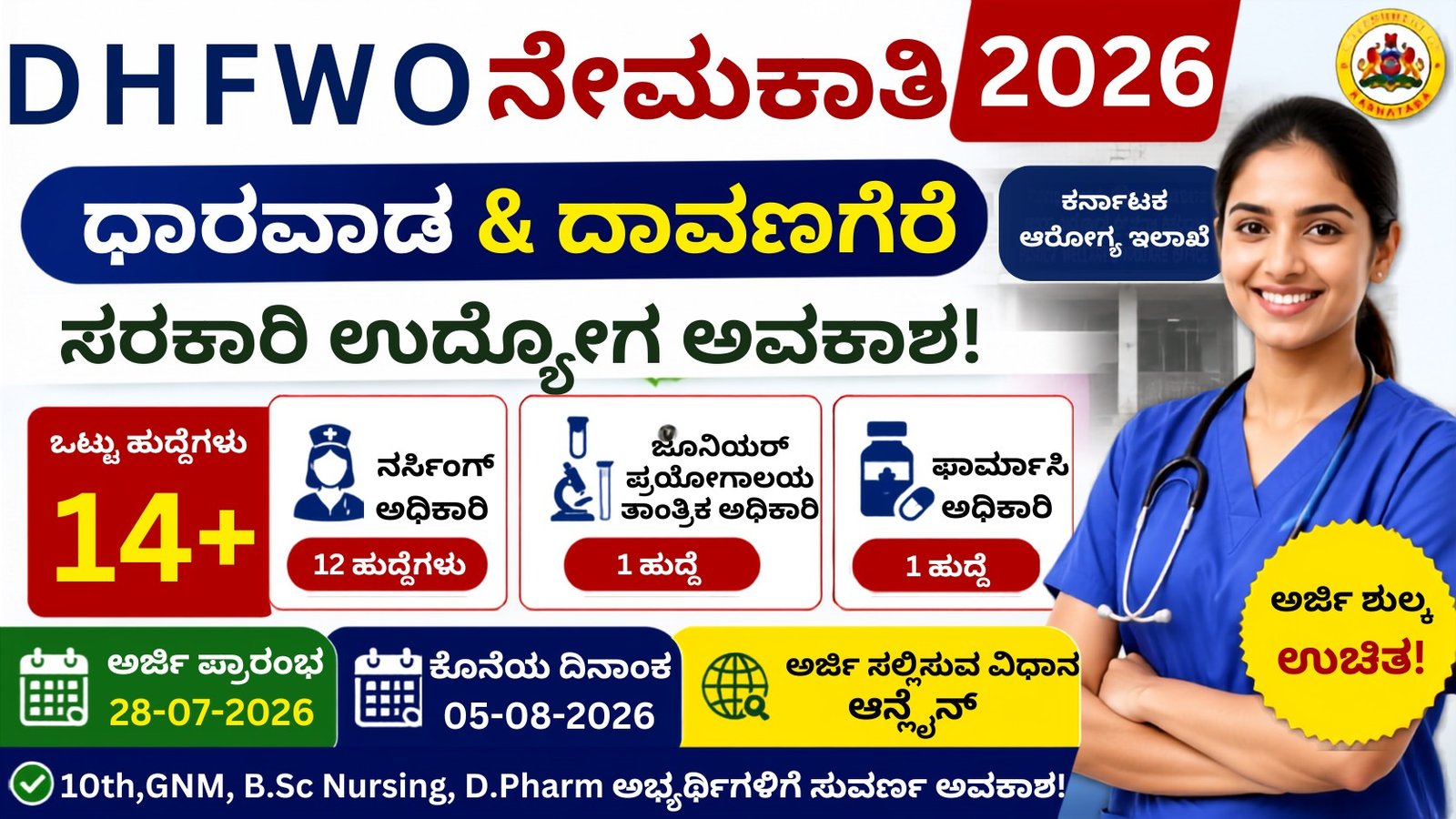 DHFWO Recruitment 2026 Karnataka Nursing Officer, Pharmacy Officer, Lab Technician Jobs Kannada Thumbnail – Dharwad & Davanagere Recruitment