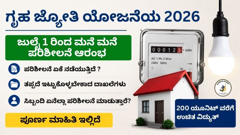 Gruha Jyothi Scheme Karnataka home verification 2026 document list and July inspection update