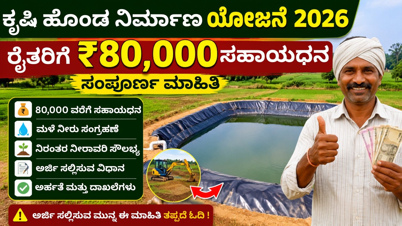 Agricultural Well Project 2026 ಅಡಿಯಲ್ಲಿ ರೈತರಿಗೆ ₹80,000 ಸಹಾಯಧನ, ಕೃಷಿ ಹೊಂಡ ಮತ್ತು ಸಂತೋಷದ ರೈತನ ಚಿತ್ರ