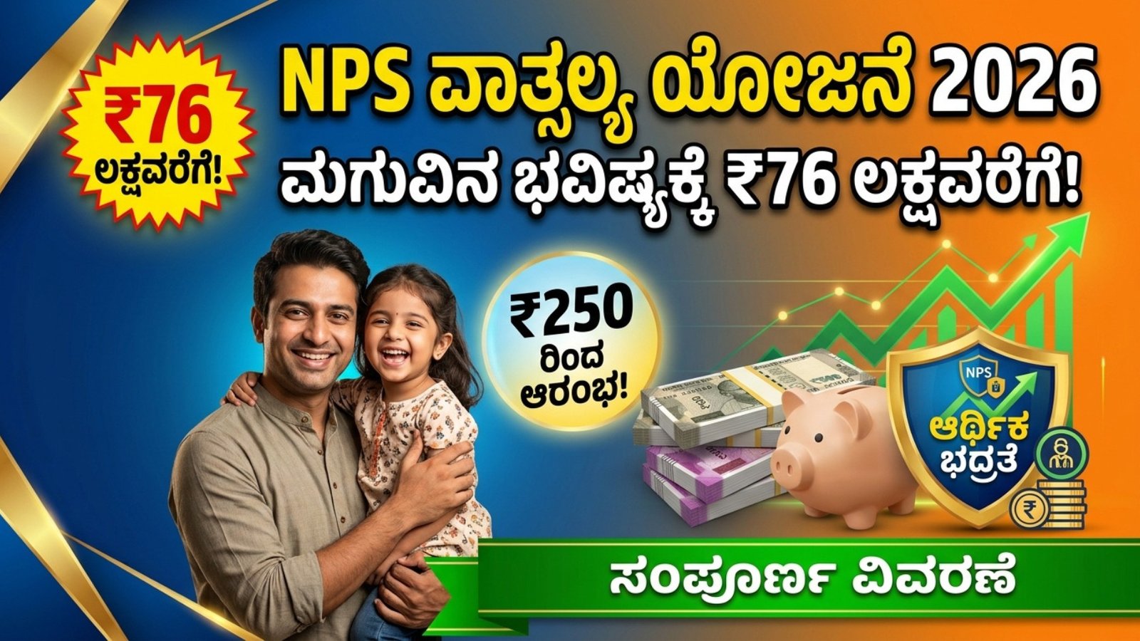 NPS Vatsalya Scheme 2026 ಕುರಿತು ₹250 ರಿಂದ ಹೂಡಿಕೆ ಆರಂಭಿಸಿ ₹76 ಲಕ್ಷವರೆಗೆ ನಿಧಿ ನಿರ್ಮಿಸುವ ಕುರಿತು ಕನ್ನಡ ಥಂಬ್ನೇಲ್
