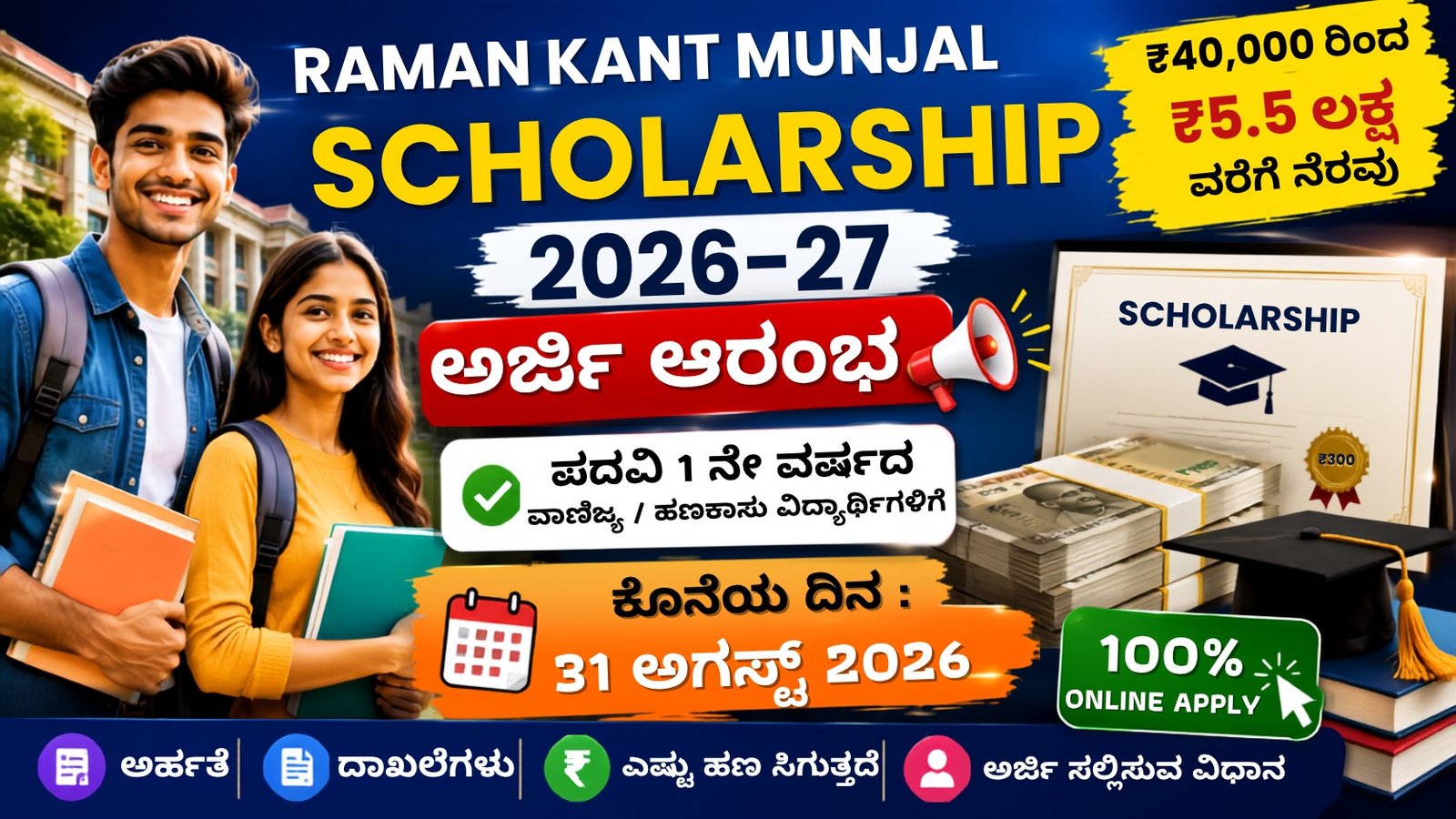 Raman Kant Munjal Scholarship 2026-27 ಕನ್ನಡ ಥಂಬ್‌ನೇಲ್ ₹5.5 ಲಕ್ಷದವರೆಗಿನ ವಿದ್ಯಾರ್ಥಿವೇತನ ಮೊತ್ತ, ಆನ್‌ಲೈನ್ ಅರ್ಜಿ ವಿವರಗಳು, ಅರ್ಹತೆ ಮತ್ತು ವಿದ್ಯಾರ್ಥಿಗಳಿಗೆ ಕೊನೆಯ ದಿನಾಂಕವನ್ನು ತೋರಿಸುತ್ತದೆ.