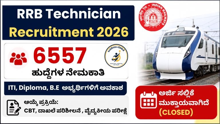 RRB Technician Recruitment 2026 6557 ಹುದ್ದೆಗಳ ನೇಮಕಾತಿ – ITI, Diploma, B.E/B.Tech ಅಭ್ಯರ್ಥಿಗಳಿಗೆ ಅರ್ಜಿ ಆರಂಭ