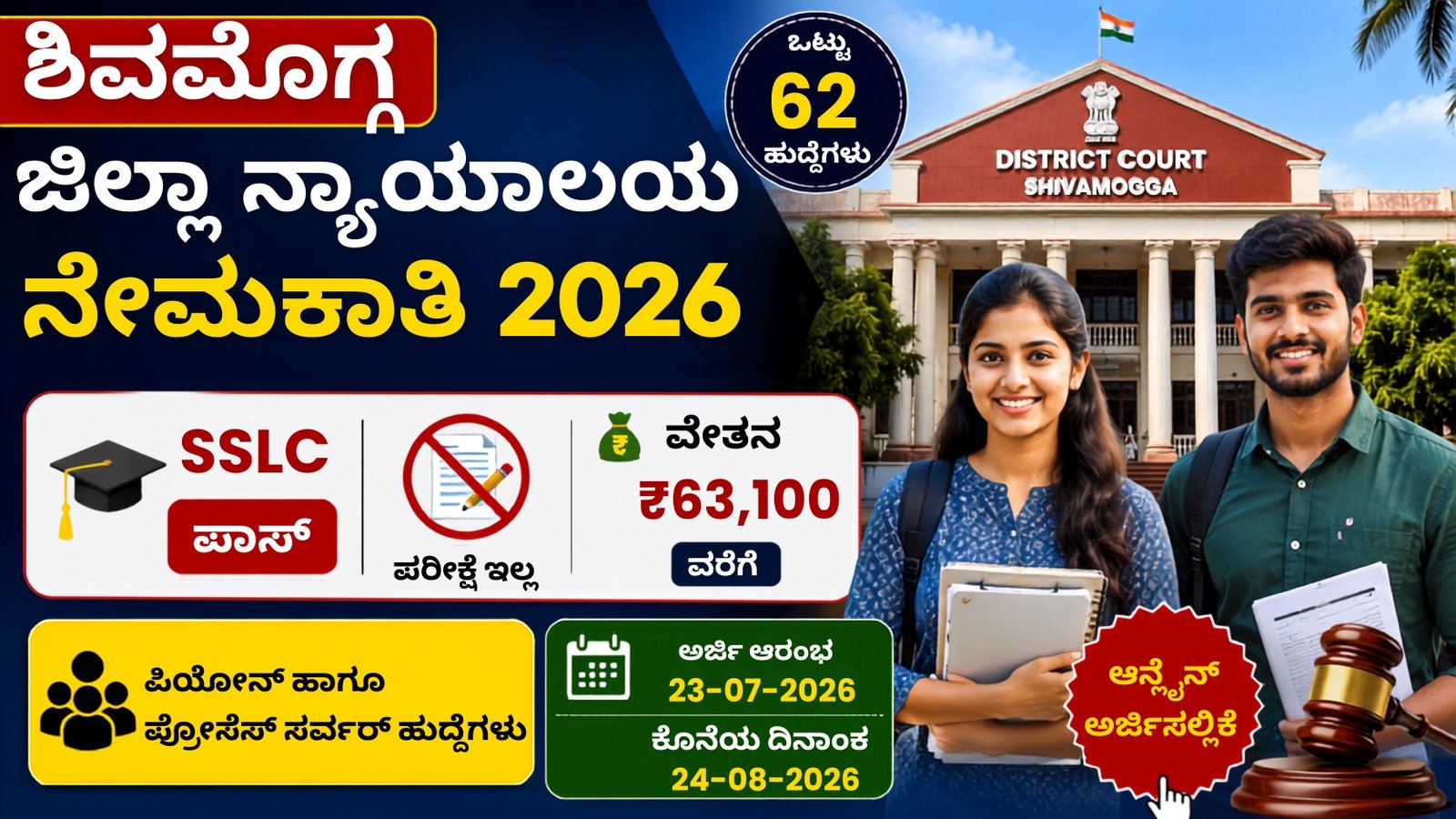 ಶಿವಮೊಗ್ಗ ಜಿಲ್ಲಾ ನ್ಯಾಯಾಲಯ ನೇಮಕಾತಿ 2026 – SSLC ಪಾಸ್ ಅಭ್ಯರ್ಥಿಗಳಿಗೆ 62 ಸರ್ಕಾರಿ ಹುದ್ದೆಗಳು, ಪರೀಕ್ಷೆ ಇಲ್ಲ, ₹63,100 ವರೆಗೆ ವೇತನ