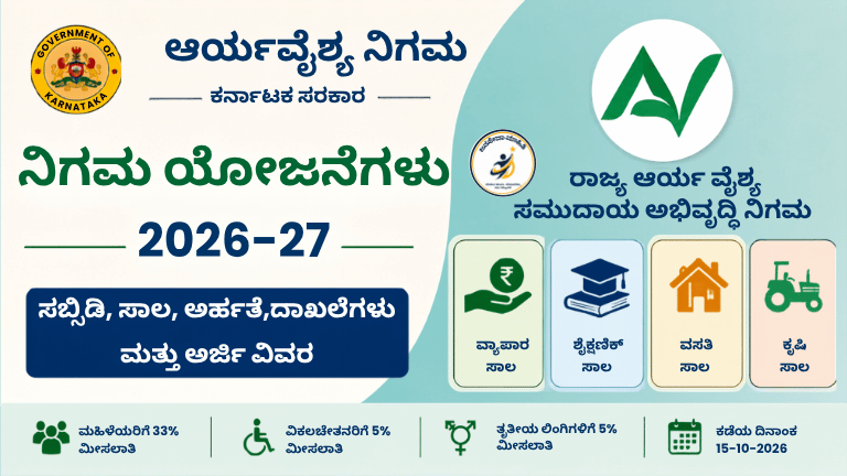 Arya Vysya Nigam Yojana 2026-27 ಸಬ್ಸಿಡಿ ಸಾಲ ಮತ್ತು ಅರ್ಜಿ ಮಾಹಿತಿ