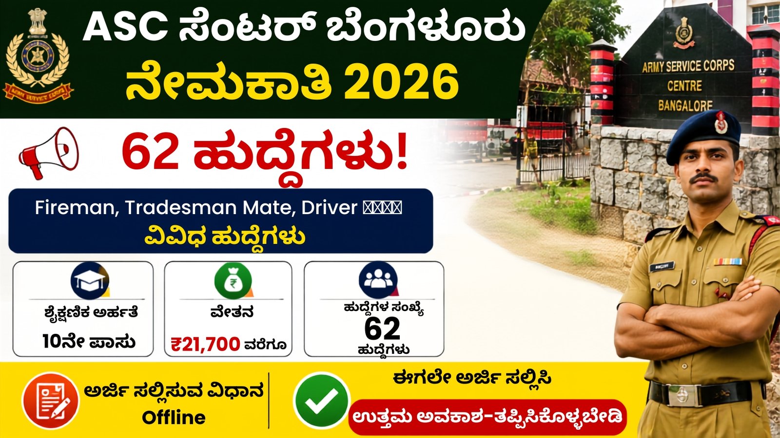 ASC Centre Bangalore Recruitment 2026 – 62 ಹುದ್ದೆಗಳಿಗೆ 10ನೇ ಪಾಸ್ ಅಭ್ಯರ್ಥಿಗಳ ನೇಮಕಾತಿ