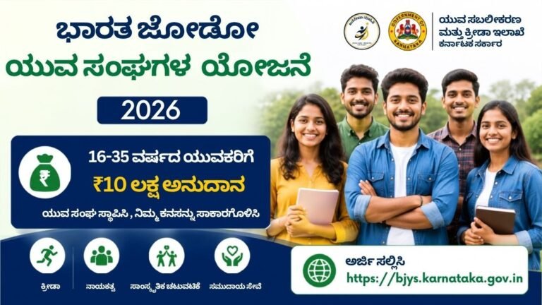 Bharat Jodo Youth Association Scheme 2026 – ಯುವ ಸಂಘಗಳಿಗೆ ₹10 ಲಕ್ಷ ಅನುದಾನ