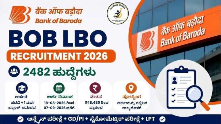 BOB LBO Recruitment 2026 2482 ಹುದ್ದೆಗಳ ನೇಮಕಾತಿ